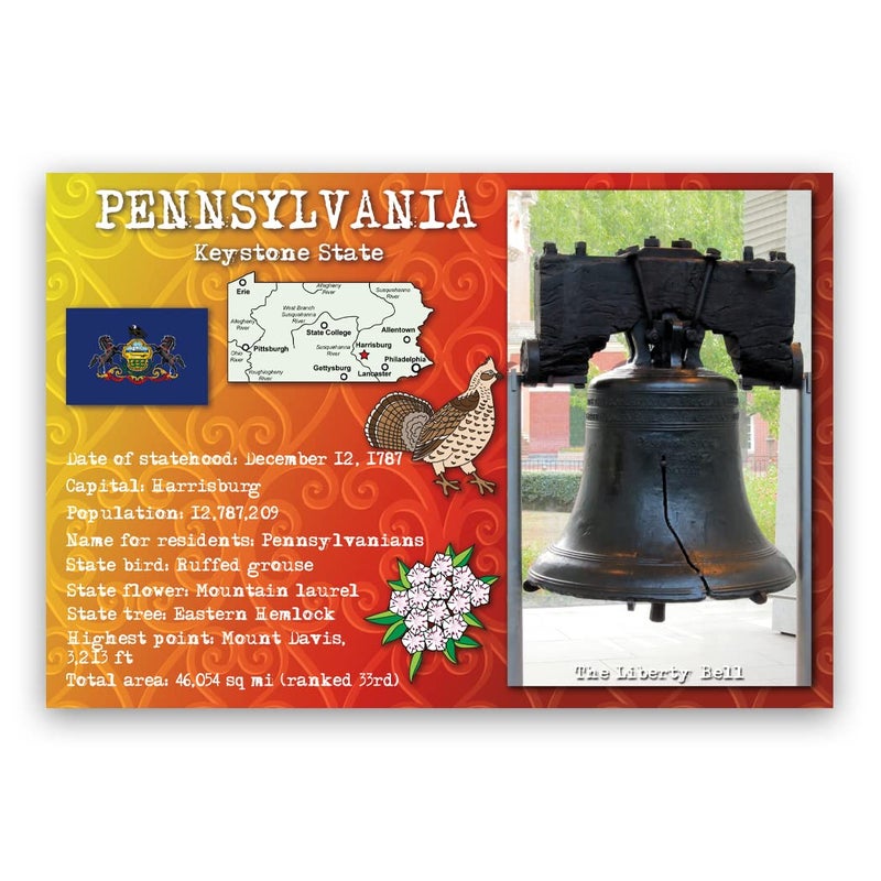 Postcard Fair PENNSYLVANIA STATE FACTS postcard set of 20 identical postcards. Post cards with PA facts and state symbols. Made in USA. - Image 1